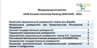 ДМТ – ДАР МАҚОМИ 4-УМ