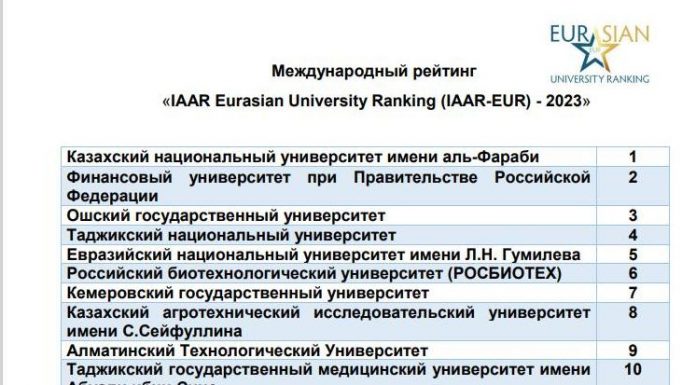 ДМТ – ДАР МАҚОМИ 4-УМ